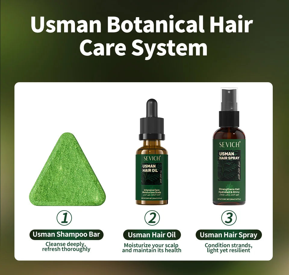 Anti-Hair Loss Serum Set