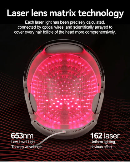 LLLT Hair Regrowth Helmet