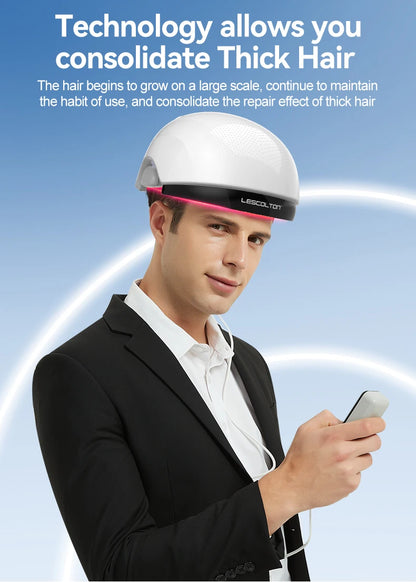 LLLT Hair Regrowth Helmet