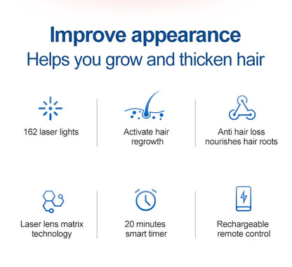 LLLT Hair Regrowth Helmet