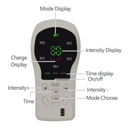 Kegel Pelvic Floor Trainer