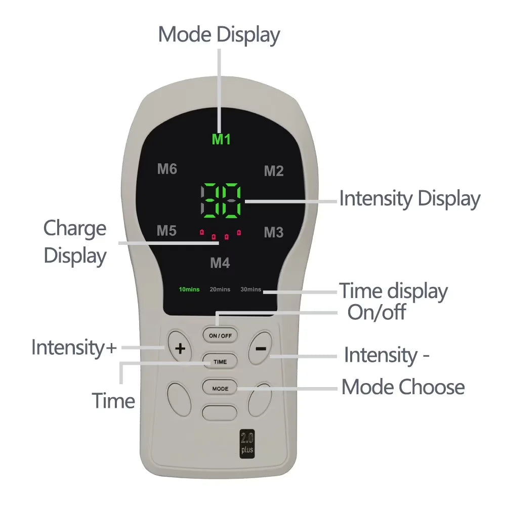 Kegel Pelvic Floor Trainer
