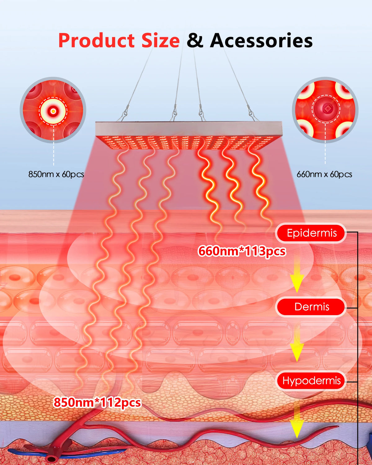 LED Red Light Therapy Panel